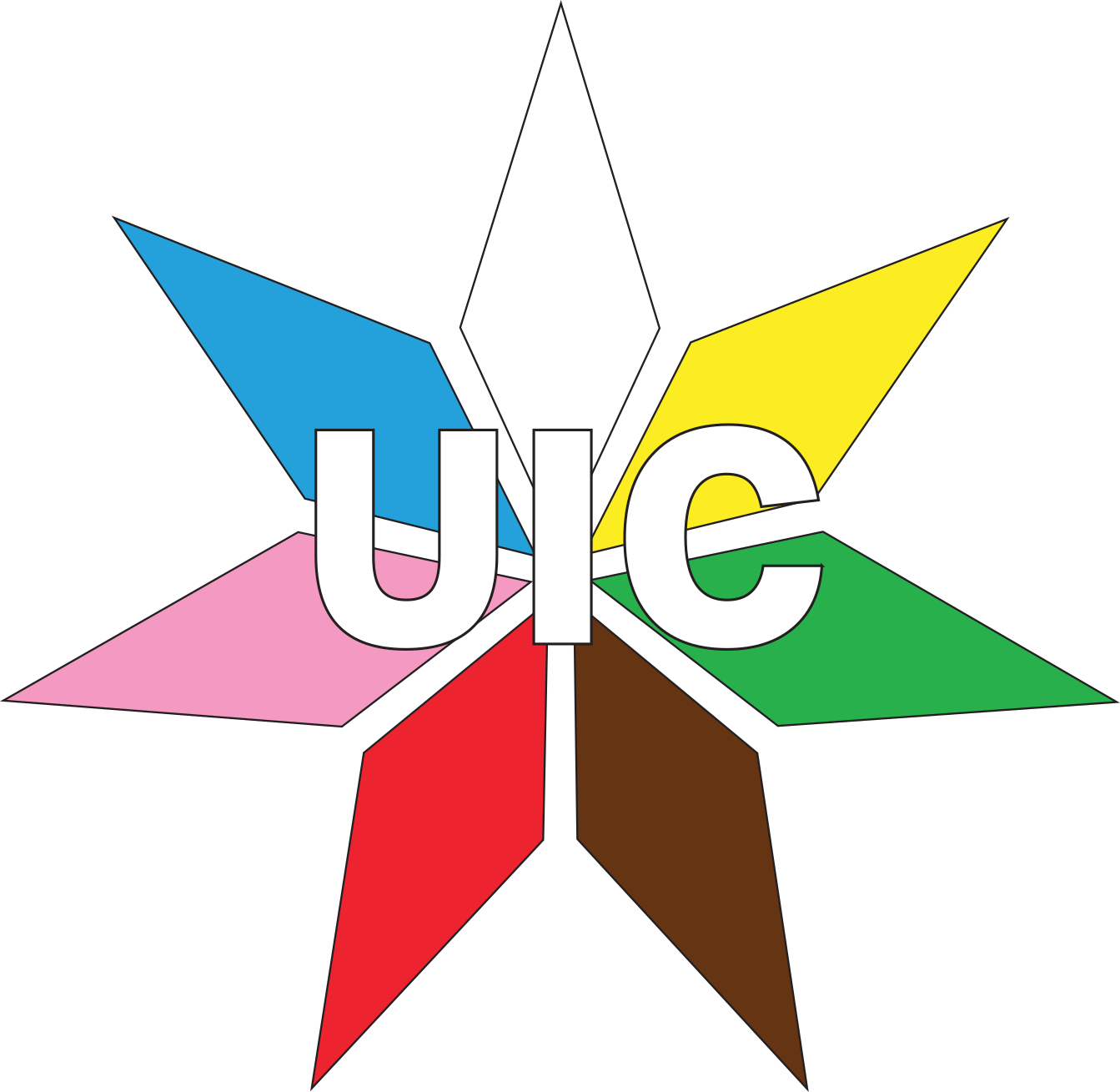 UIC